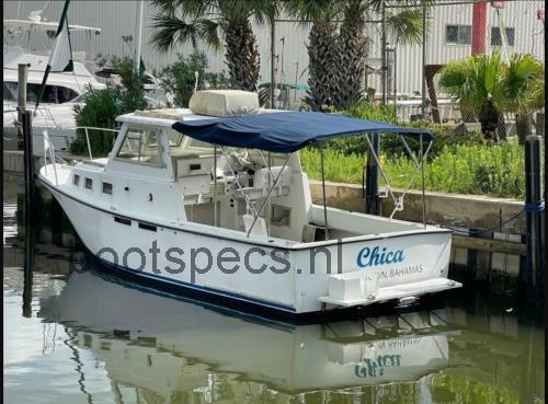 Albin 27 beoordelingen en specificaties